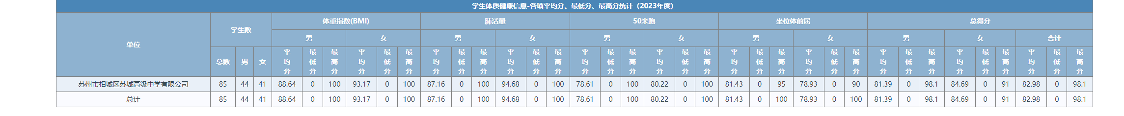 2ee279bd3cd2b7b0861fef7f2ad7eaf1.png 2ee279bd3cd2b7b0861fef7f2ad7eaf1.png