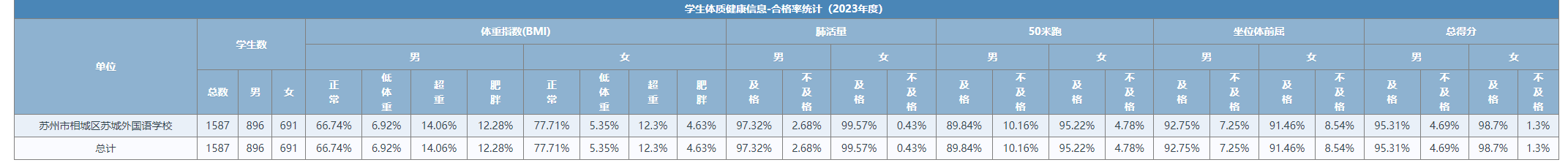 9f1a58b560b48ee6b0c98ec3a2aa5e46.png 9f1a58b560b48ee6b0c98ec3a2aa5e46.png