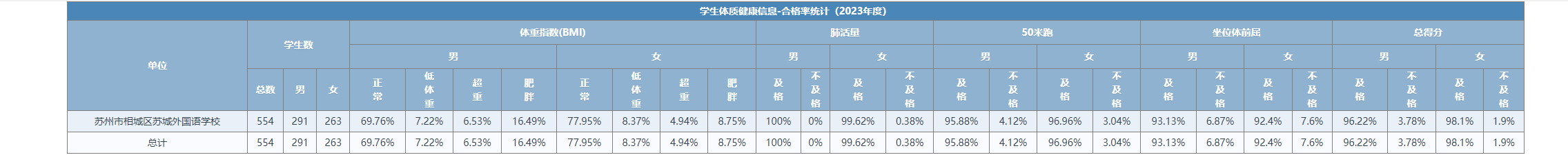 ce8d8753a192679e7ca9ae0bd90fd527.png ce8d8753a192679e7ca9ae0bd90fd527.png